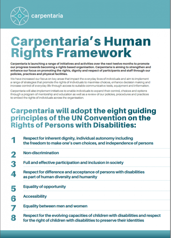 Human Rights Framework p1